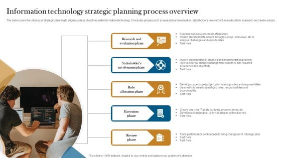 Information Technology Strategic Planning Process Overview Formats PDF