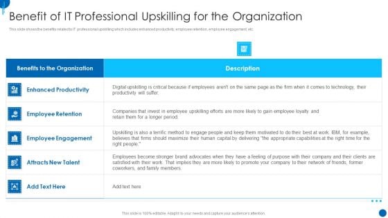 Information Technology Strategy Benefit Of IT Professional Upskilling For The Organization Template PDF Information Technology Strategy Benefit Of IT Professional Upskilling For The Organization Template PDF