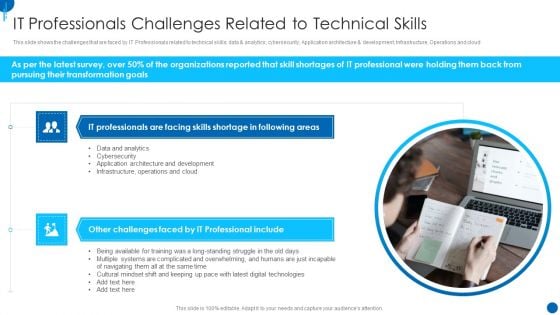 Information Technology Strategy IT Professionals Challenges Related To Technical Skills Ideas PDF