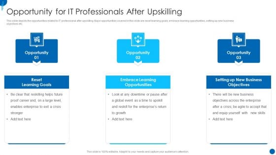 Information Technology Strategy Opportunity For IT Professionals After Upskilling Mockup PDF Information Technology Strategy Opportunity For IT Professionals After Upskilling Mockup PDF