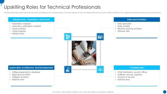 Information Technology Strategy Upskilling Roles For Technical Professionals Download PDF