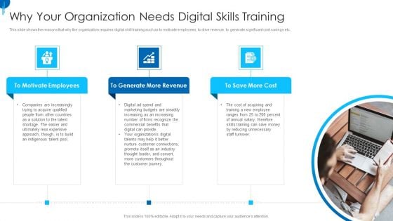 Information Technology Strategy Why Your Organization Needs Digital Skills Training Pictures PDF