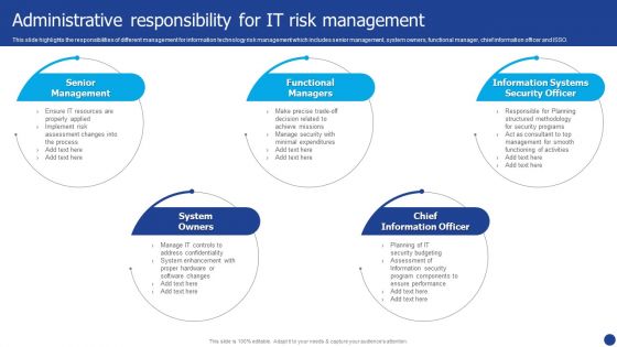 Information Technology Threat Mitigation Methods Administrative Responsibility For IT Risk Management Brochure PDF