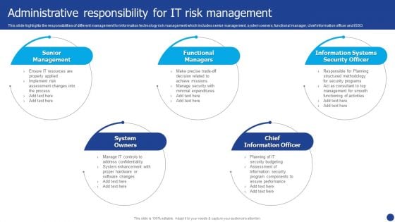 Information Technology Threat Mitigation Methods Administrative Responsibility For IT Risk Management Brochure PDF Information Technology Threat Mitigation Methods Administrative Responsibility For IT Risk Management Brochure PDF