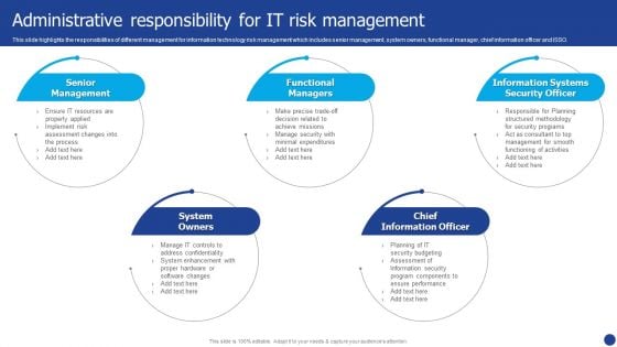 Information Technology Threat Mitigation Methods Administrative Responsibility For IT Risk Management Brochure PDF