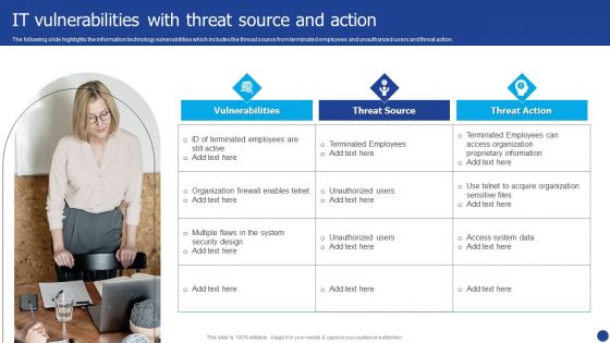 Information Technology Threat Mitigation Methods IT Vulnerabilities With Threat Source And Action Template PDF Information Technology Threat Mitigation Methods IT Vulnerabilities With Threat Source And Action Template PDF