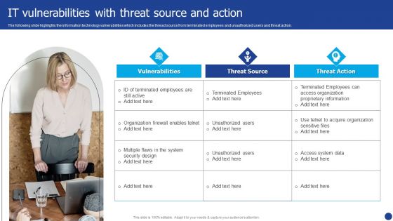 Information Technology Threat Mitigation Methods IT Vulnerabilities With Threat Source And Action Template PDF