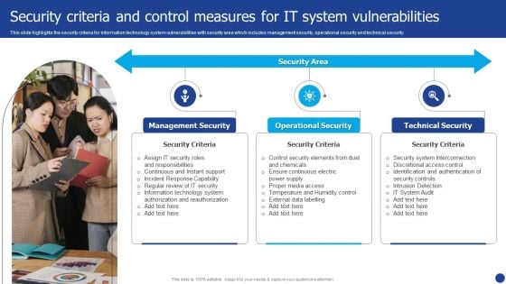 Information Technology Threat Mitigation Methods Security Criteria And Control Measures For IT System Vulnerabilities Themes PDF