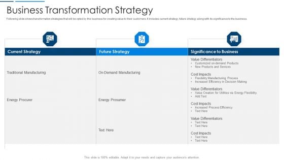 Information Technology Transformation Organization Business Transformation Strategy Themes PDF