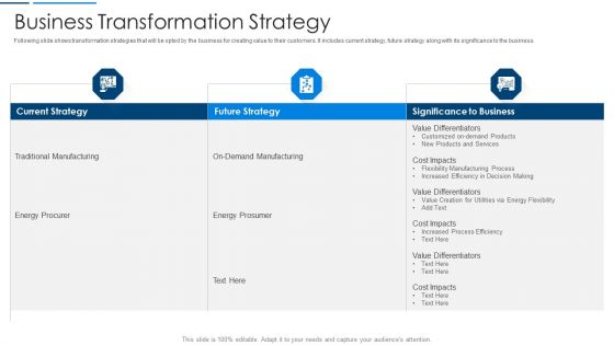 Information Technology Transformation Organization Business Transformation Strategy Themes PDF Information Technology Transformation Organization Business Transformation Strategy Themes PDF