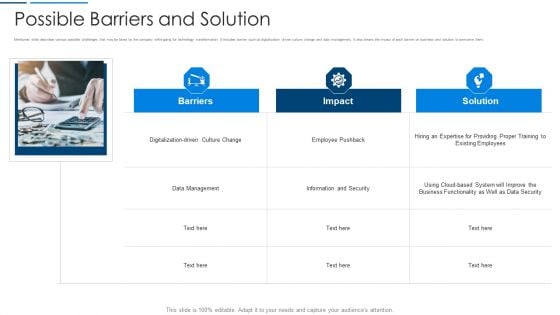 Information Technology Transformation Organization Possible Barriers And Solution Pictures PDF