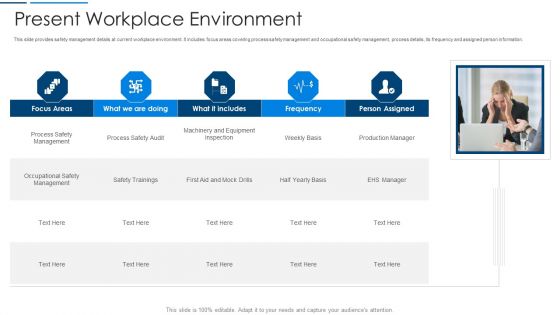 Information Technology Transformation Organization Present Workplace Environment Topics PDF