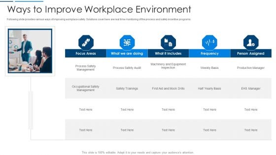 Information Technology Transformation Organization Ways To Improve Workplace Environment Demonstration PDF