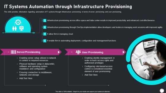 Information Technology Transformation Playbook IT Systems Automation Through Infrastructure Inspiration PDF