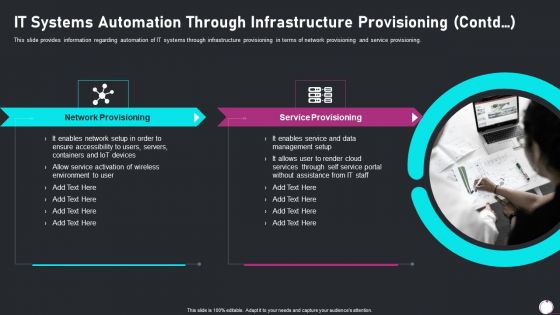 Information Technology Transformation Playbook IT Systems Automation Through Inspiration PDF