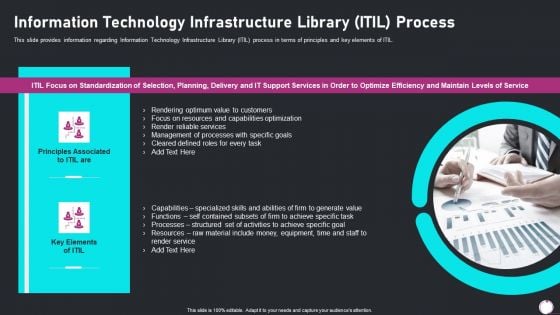 Information Technology Transformation Playbook Information Technology Infrastructure Professional PDF