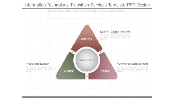 Information Technology Transition Services Template Ppt Design