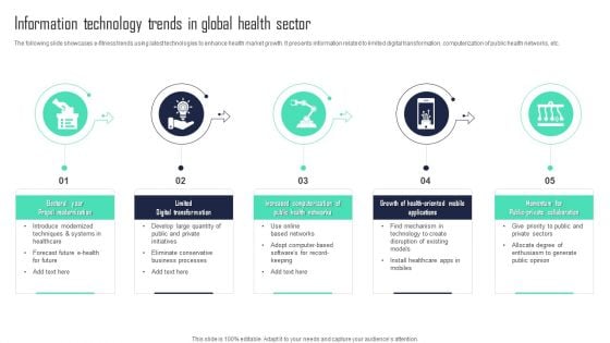 Information Technology Trends In Global Health Sector Template PDF