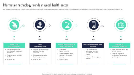 Information Technology Trends In Global Health Sector Template PDF Information Technology Trends In Global Health Sector Template PDF