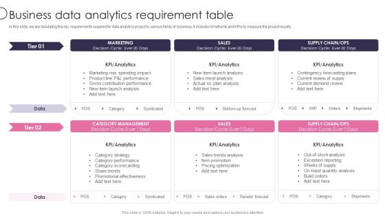 Information Transformation Process Toolkit Business Data Analytics Requirement Table Microsoft PDF