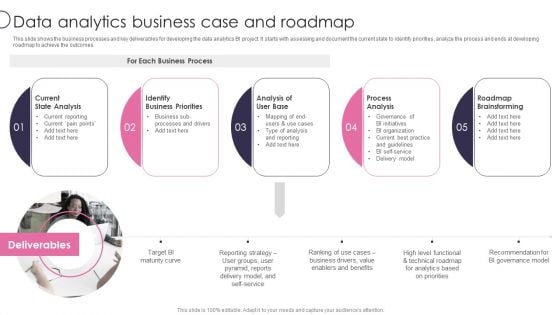 Information Transformation Process Toolkit Data Analytics Business Case And Roadmap Professional PDF Information Transformation Process Toolkit Data Analytics Business Case And Roadmap Professional PDF