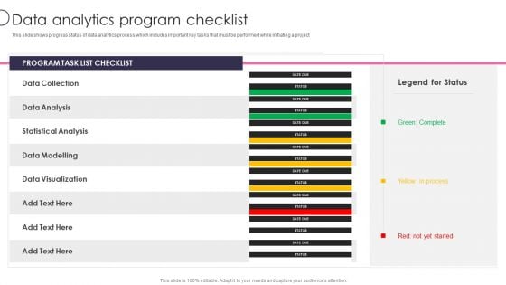 Information Transformation Process Toolkit Data Analytics Program Checklist Mockup PDF