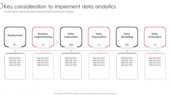Information Transformation Process Toolkit Key Consideration To Implement Data Analytics Ideas PDF