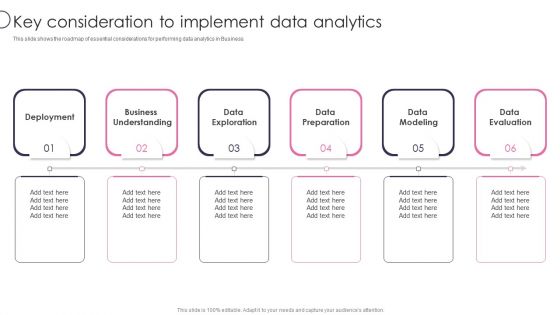 Information Transformation Process Toolkit Key Consideration To Implement Data Analytics Ideas PDF