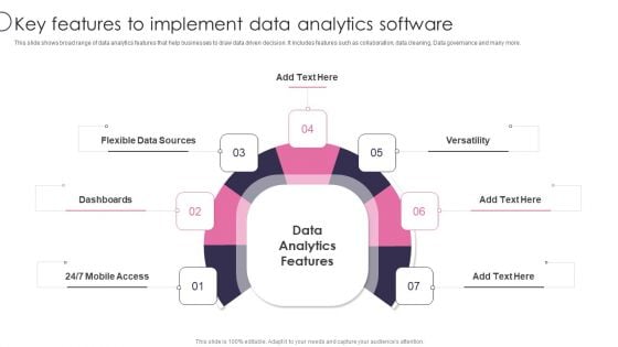 Information Transformation Process Toolkit Key Features To Implement Data Analytics Software Microsoft PDF