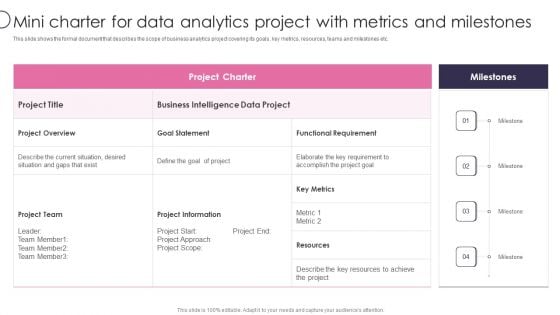 Information Transformation Process Toolkit Mini Charter For Data Analytics Project With Metrics And Milestones Themes PDF