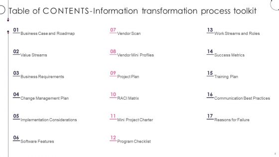 Information Transformation Process Toolkit Ppt PowerPoint Presentation Complete With Slides
