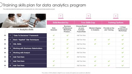 Information Transformation Process Toolkit Training Skills Plan For Data Analytics Program Background PDF