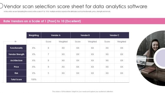 Information Transformation Process Toolkit Vendor Scan Selection Score Sheet For Data Analytics Software Infographics PDF