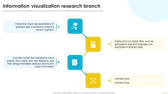 Information Visualization Research Branch Template PDF