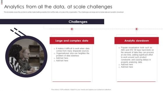 Information Visualizations Playbook Analytics From All The Data At Scale Challenges Structure PDF