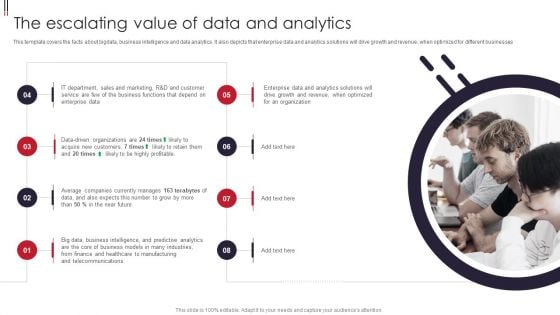 Information Visualizations Playbook The Escalating Value Of Data And Analytics Portrait PDF