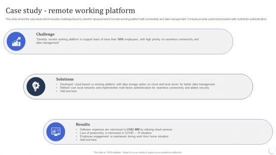 Infotech Solutions Research And Development Company Summary Case Study Remote Working Platform Diagrams PDF