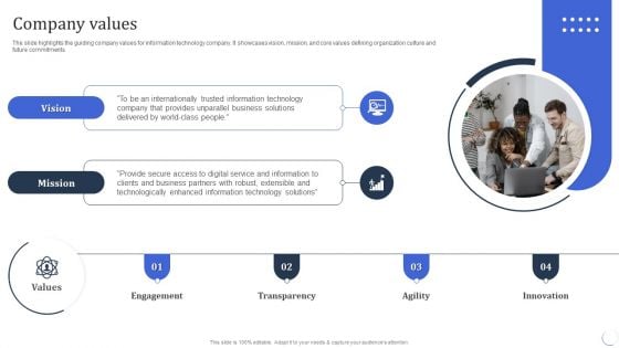 Infotech Solutions Research And Development Company Summary Company Values Information PDF