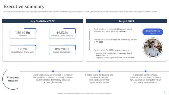 Infotech Solutions Research And Development Company Summary Executive Summary Template PDF