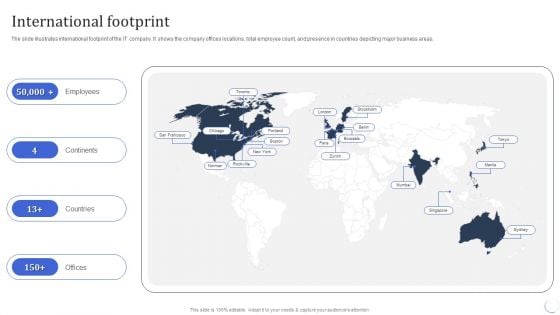 Infotech Solutions Research And Development Company Summary International Footprint Slides PDF