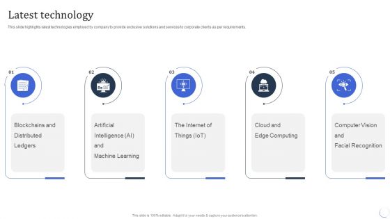 Infotech Solutions Research And Development Company Summary Latest Technology Sample PDF