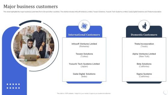Infotech Solutions Research And Development Company Summary Major Business Customers Slides PDF