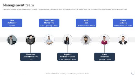 Infotech Solutions Research And Development Company Summary Management Team Brochure PDF