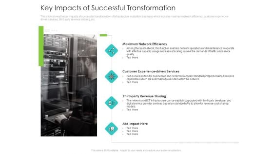 Infrastructure Administration Procedure Maturity Model Key Impacts Of Successful Transformation Icons PDF