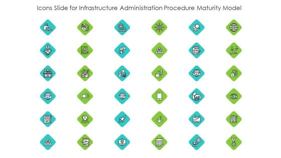 Infrastructure Administration Procedure Maturity Model Ppt PowerPoint Presentation Complete Deck With Slides