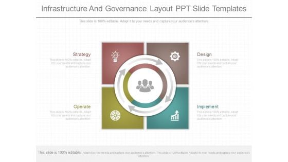 Infrastructure And Governance Layout Ppt Slide Templates