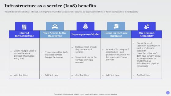 Infrastructure As A Service Iaas Benefits Xaas Cloud Computing Models Ppt PowerPoint Presentation Ideas Rules PDF