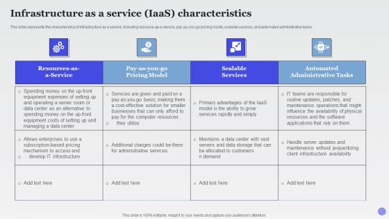 Infrastructure As A Service Iaas Characteristics Xaas Cloud Computing Models Ppt PowerPoint Presentation Outline Demonstration