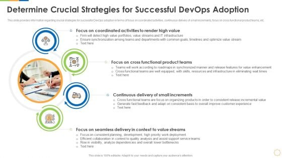 Infrastructure As Code For Devops Growth IT Determine Crucial Strategies For Successful Devops Adoption Designs PDF