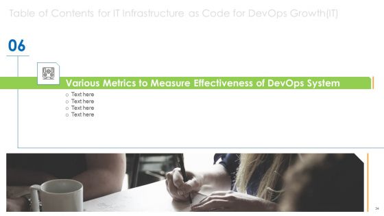 Infrastructure As Code For Devops Growth IT Ppt PowerPoint Presentation Complete Deck With Slides